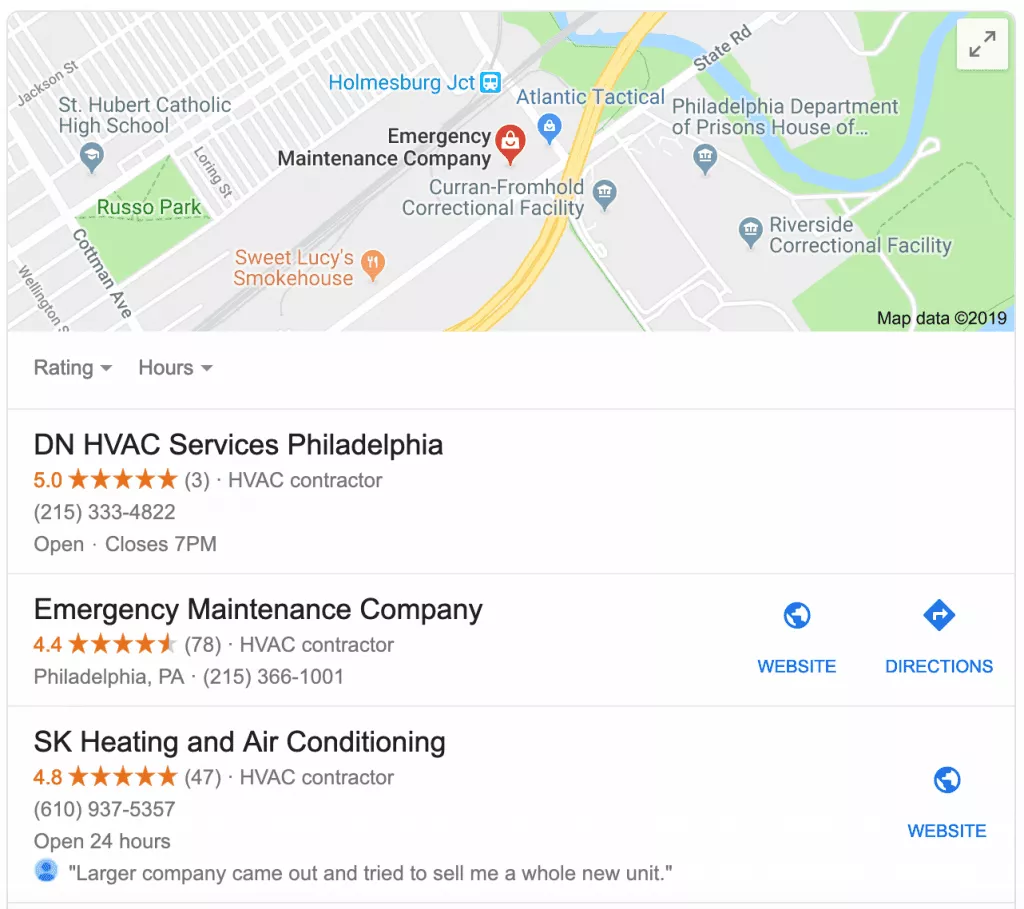 Cele 4 strategii de marketing HVAC pentru a genera clienți potențiali constante pentru orice companie HVAC hvac seo results