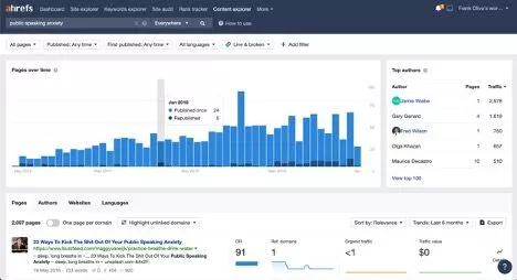 SEO per la telemedicina: una guida alla SEO per i medici article ideas for seo