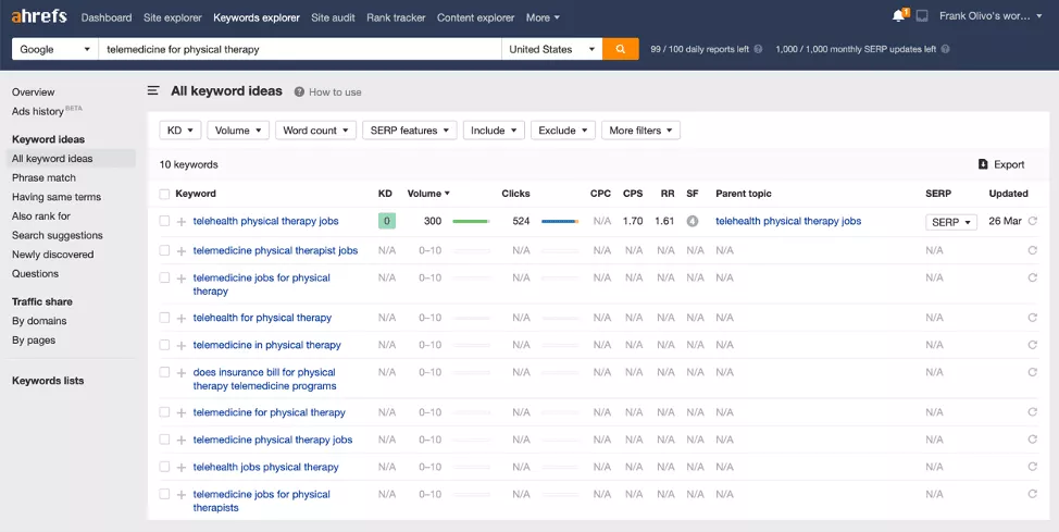 SEO per la telemedicina: una guida alla SEO per i medici telemedicine SEO physical therapy