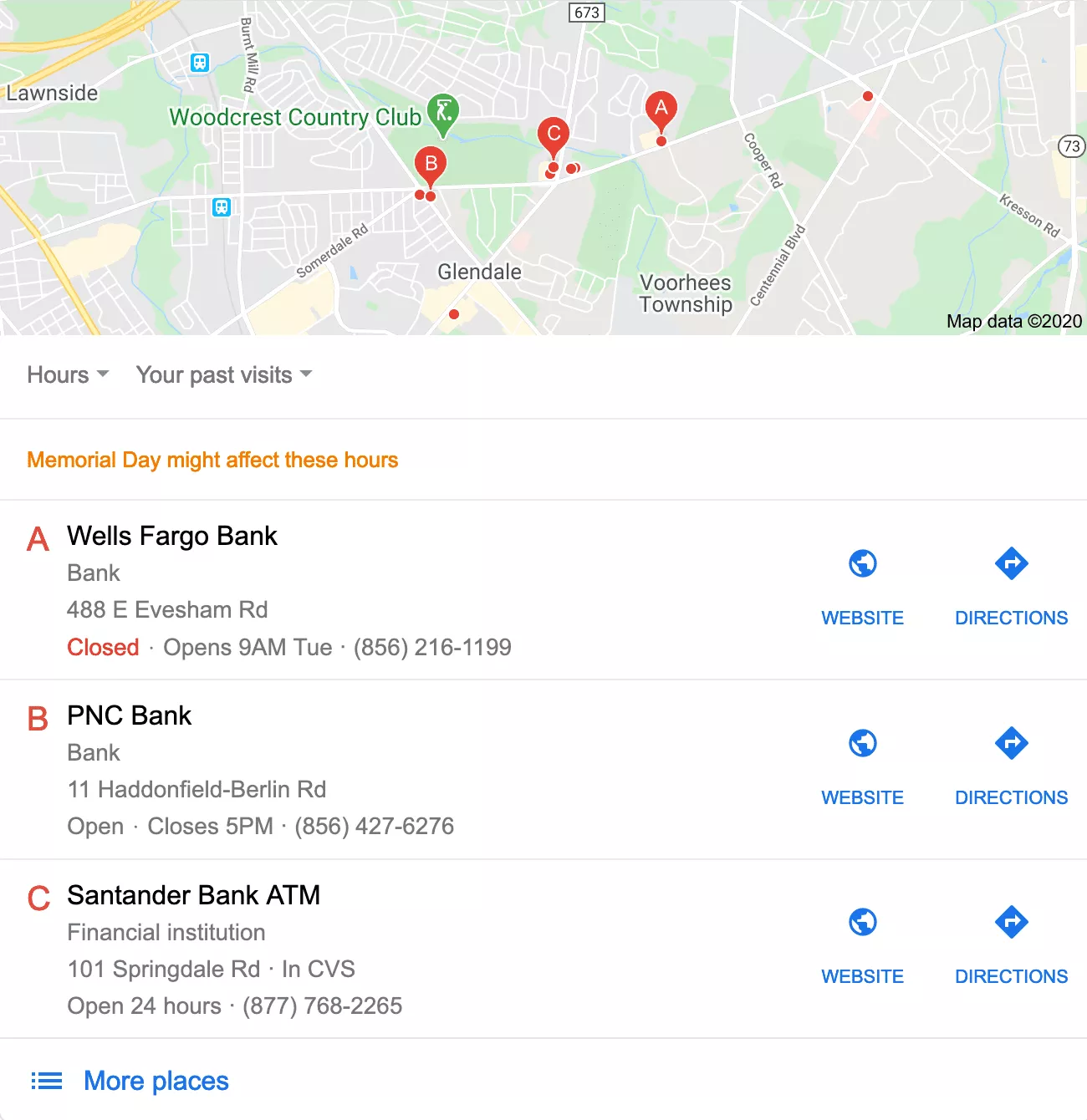 banking SEO map results