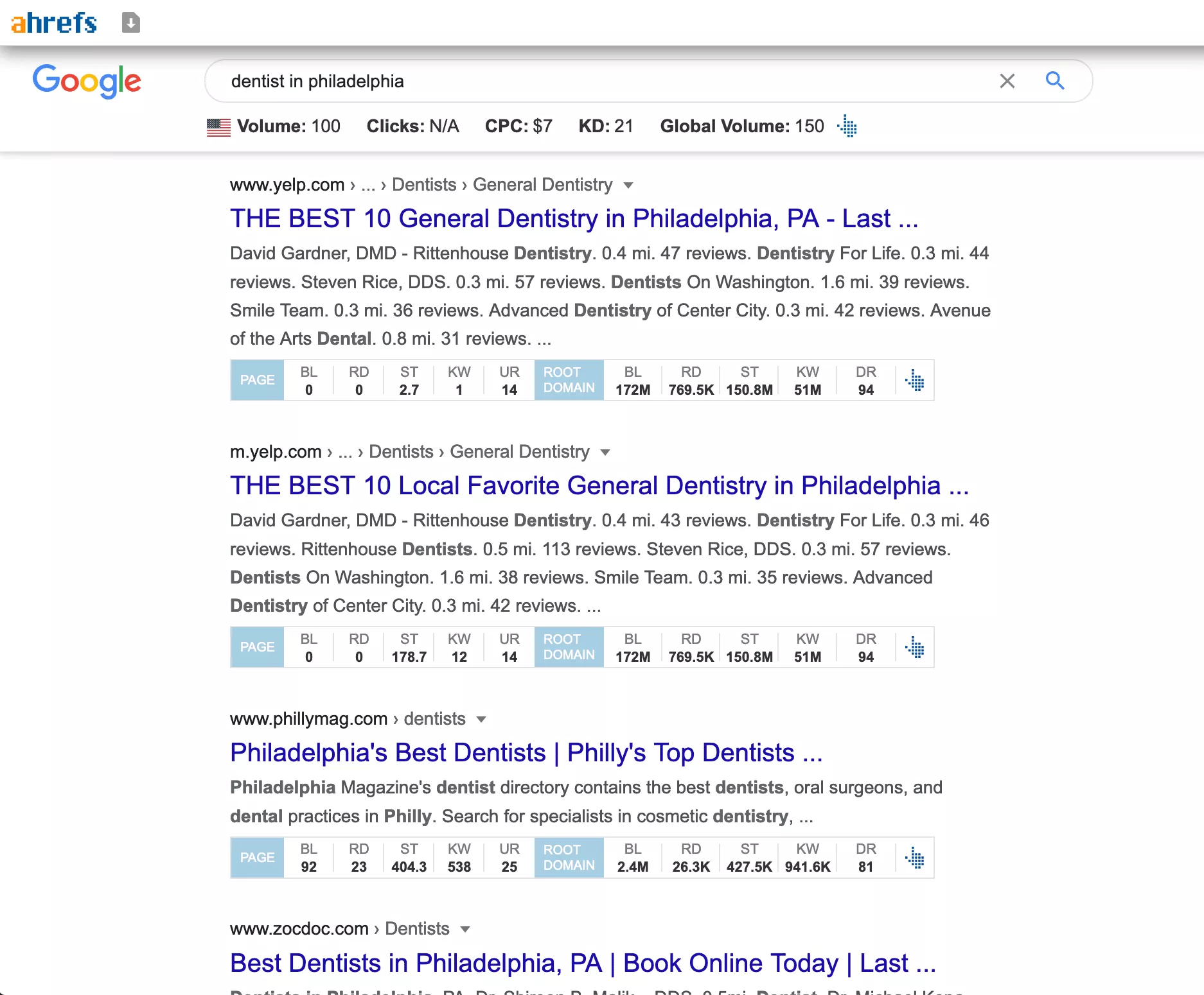 dentist SERP philadelphia