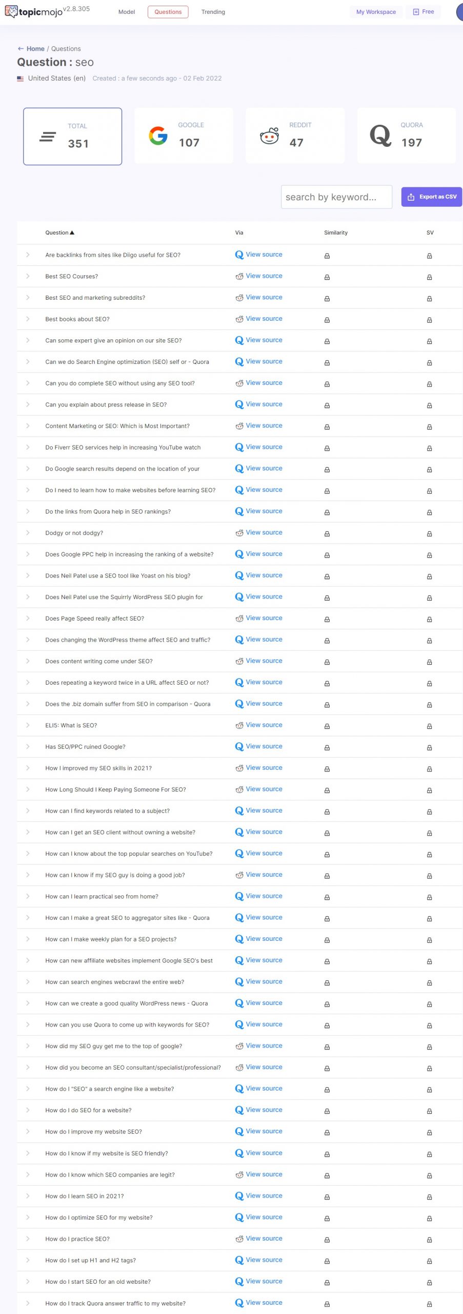 Topik Mojo: menganalisis mesin telusur populer seperti Google dan menemukan setiap frasa atau pertanyaan berguna yang ditanyakan orang seputar kata kunci Anda