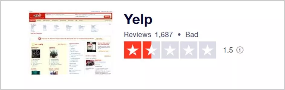 Publicitate Yelp: Merită sau nu costul? Yelp Advertising: Is it Worth The Cost or Not?