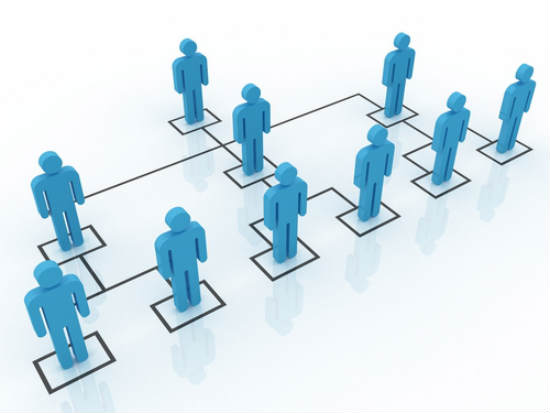 マルチ商法ネットワーク