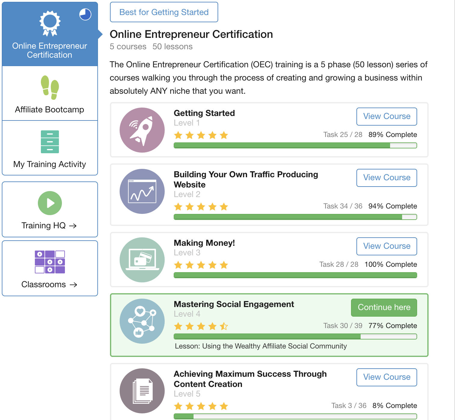 裕福なアフィリエイト苦情トレーニング