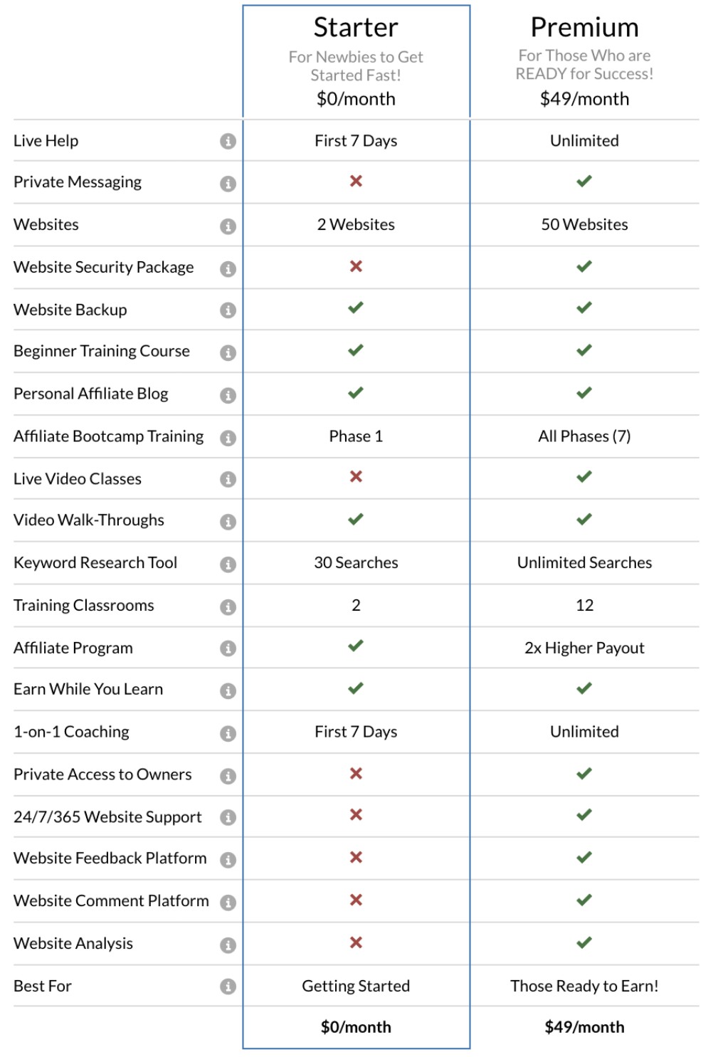 裕福なアフィリエイト詐欺