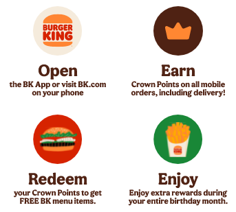 漢堡王的生日忠誠獎金