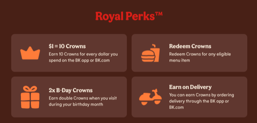 漢堡王忠誠獎勵目錄