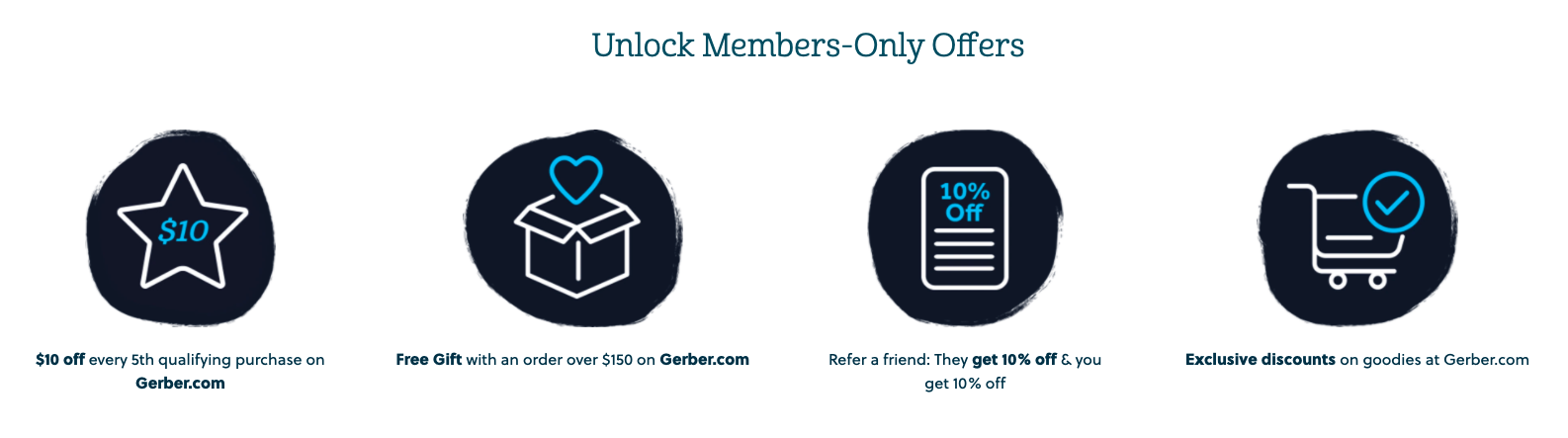 Gerber-Treueprogramm