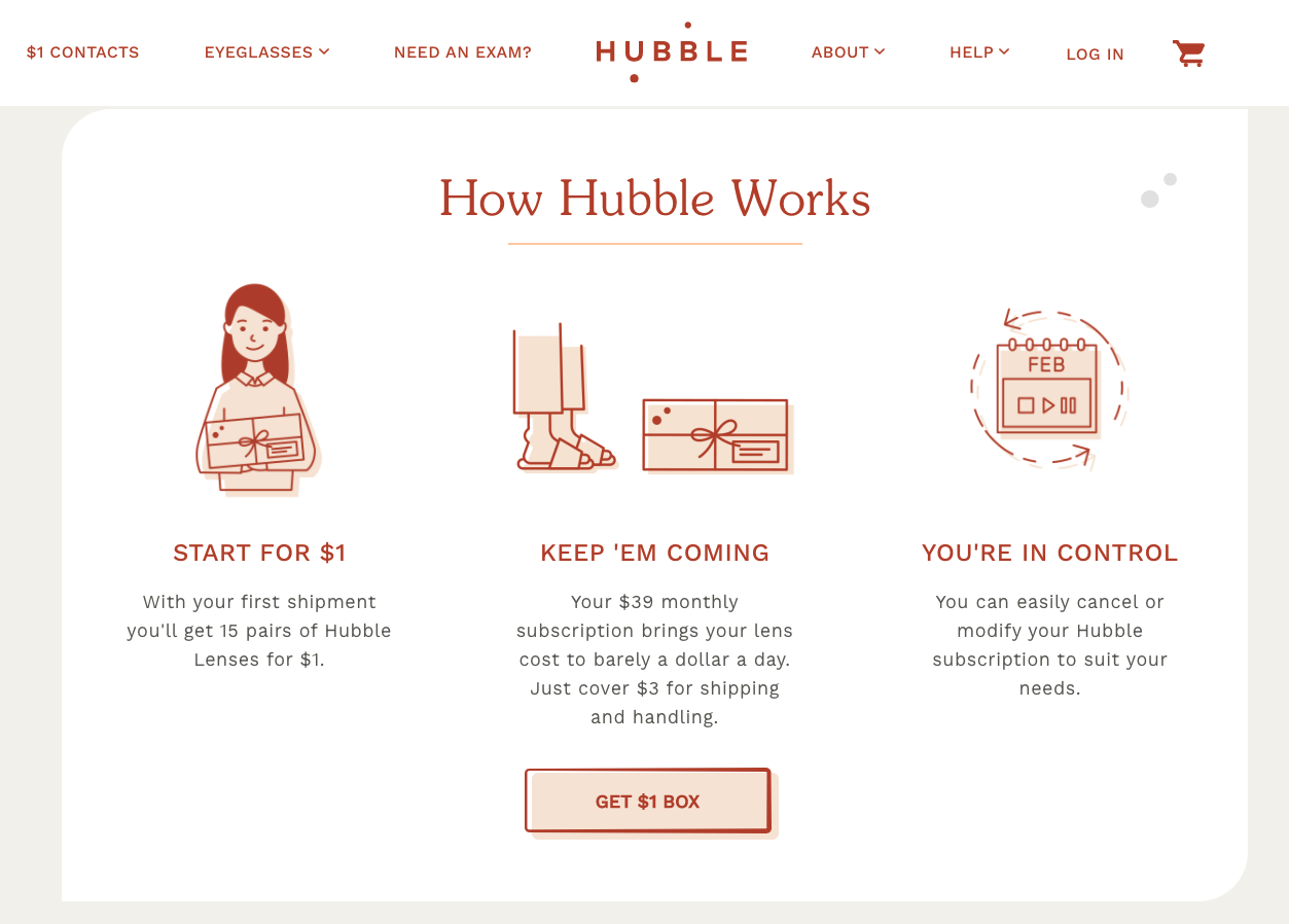 Automatischer Rabatt für Hubble-Kontakte