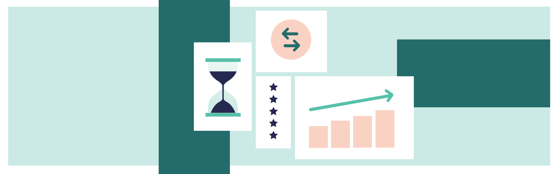 Kapan mengetahui saatnya untuk beralih