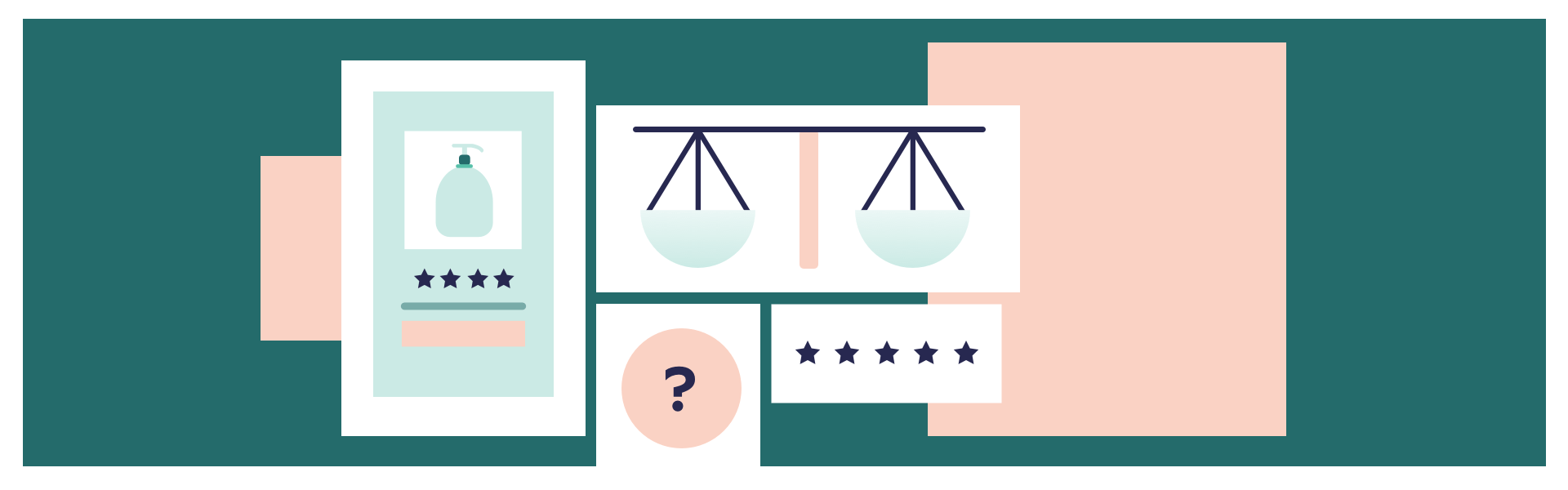 Apa yang harus dipertimbangkan ketika mengevaluasi solusi