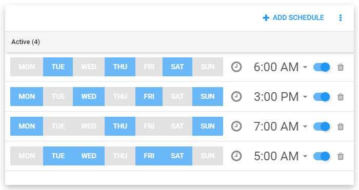 Bagaimana Saya Memeriksa Peringkat Google Saya