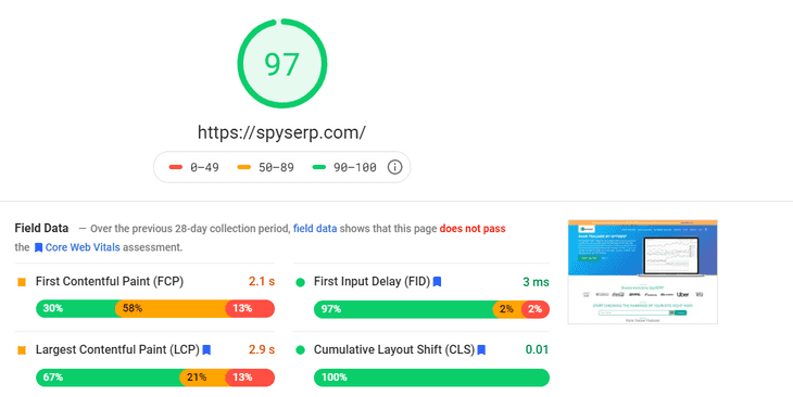 Google Speed ​​Insight Spyserp
