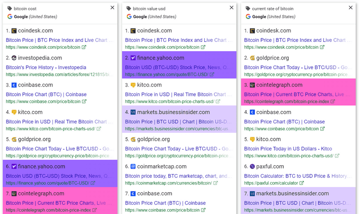 Spyserpソフトクラスタリング