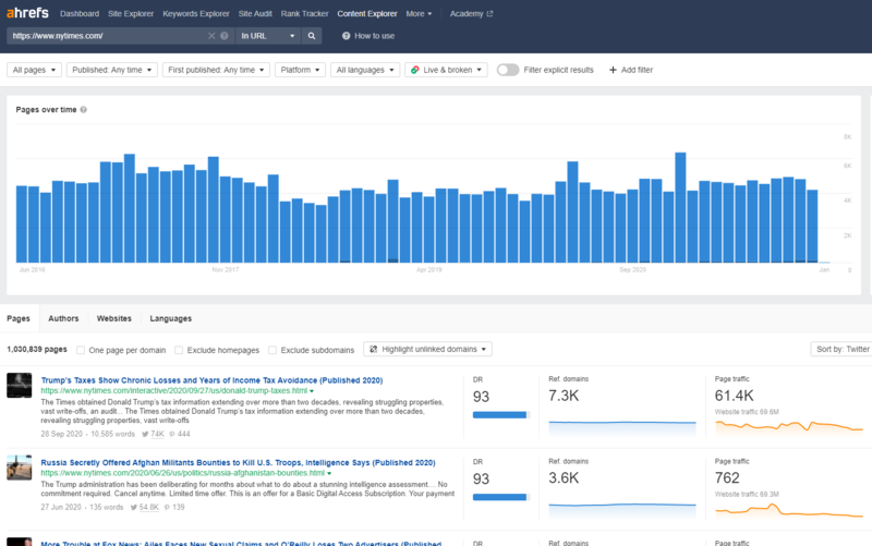 Обозреватель контента Ahrefs