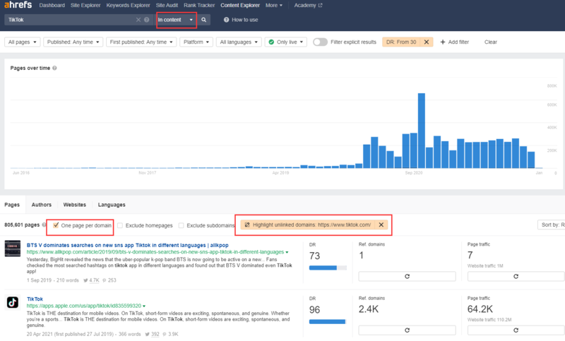 Обозреватель контента Ahrefs