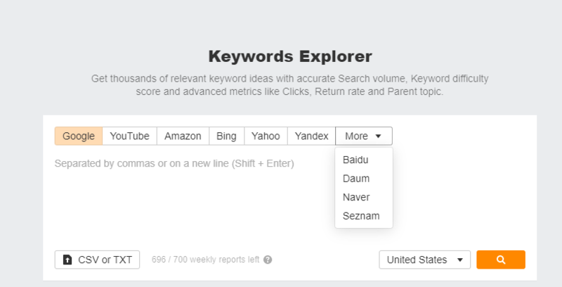 Проводник ключевых слов Ahrefs