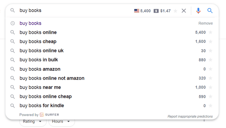 Exemplu de surfer de cuvinte cheie