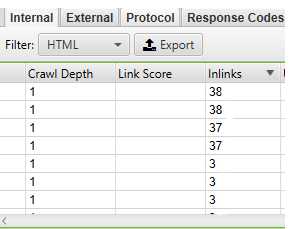 悲鳴を上げるカエルのリンク