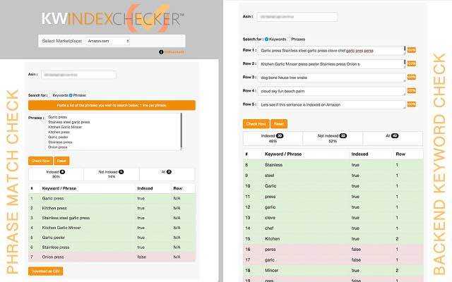 千瓦指数检查器