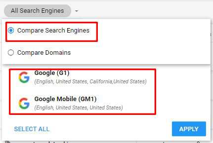 Spyserp Comparar Resultados de Mecanismos de Busca