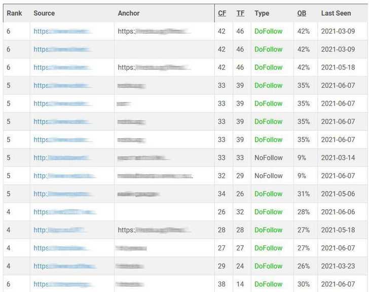 競合他社のレポート