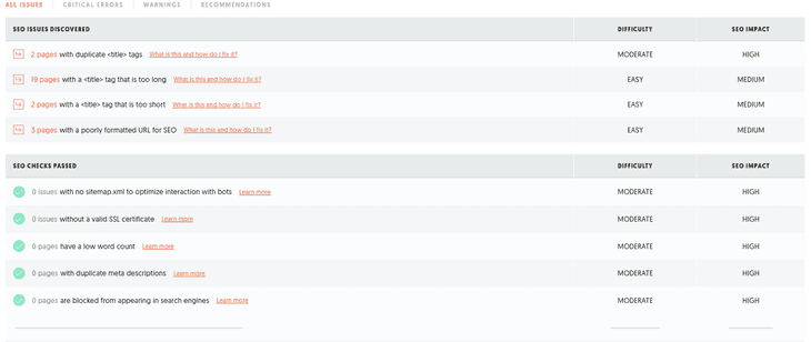 ネイルパテルの結果