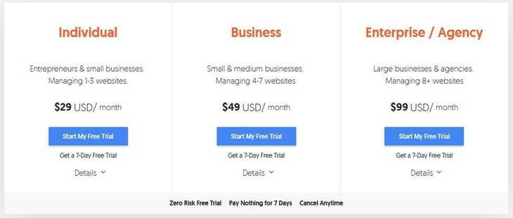 ネイルパテルの価格