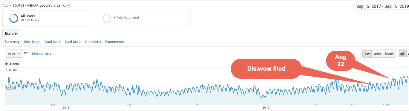 penolakan situs informasi