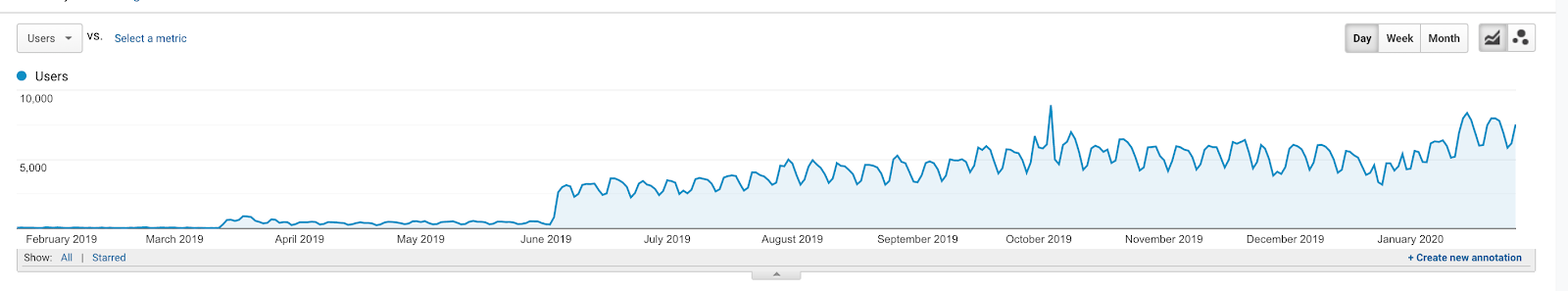 Website mit Jan-Verbesserungen