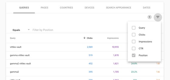 Position in der Suchkonsole