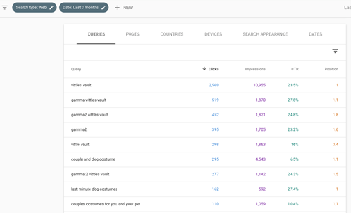 Search Console-Bericht