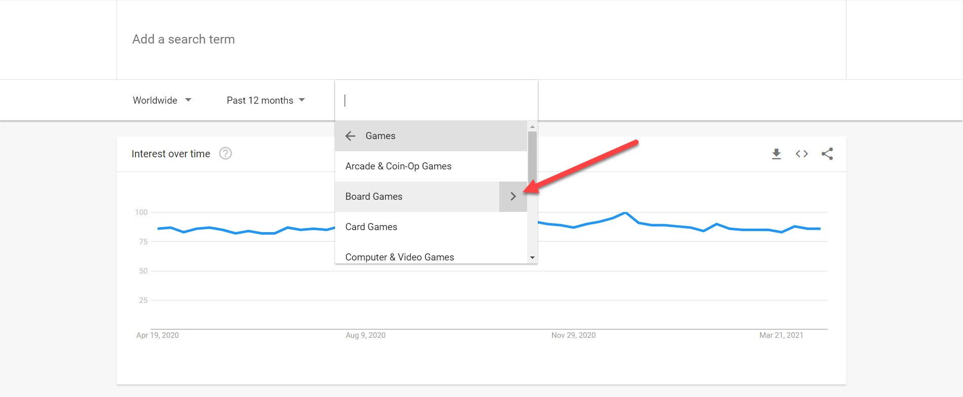subkategori tren google