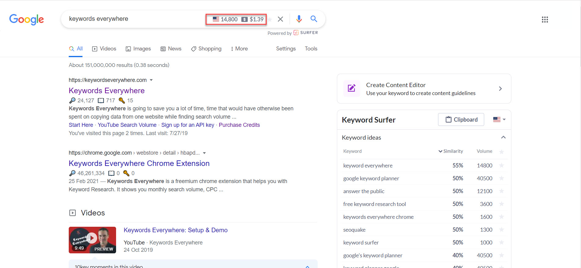 キーワードサーファー
