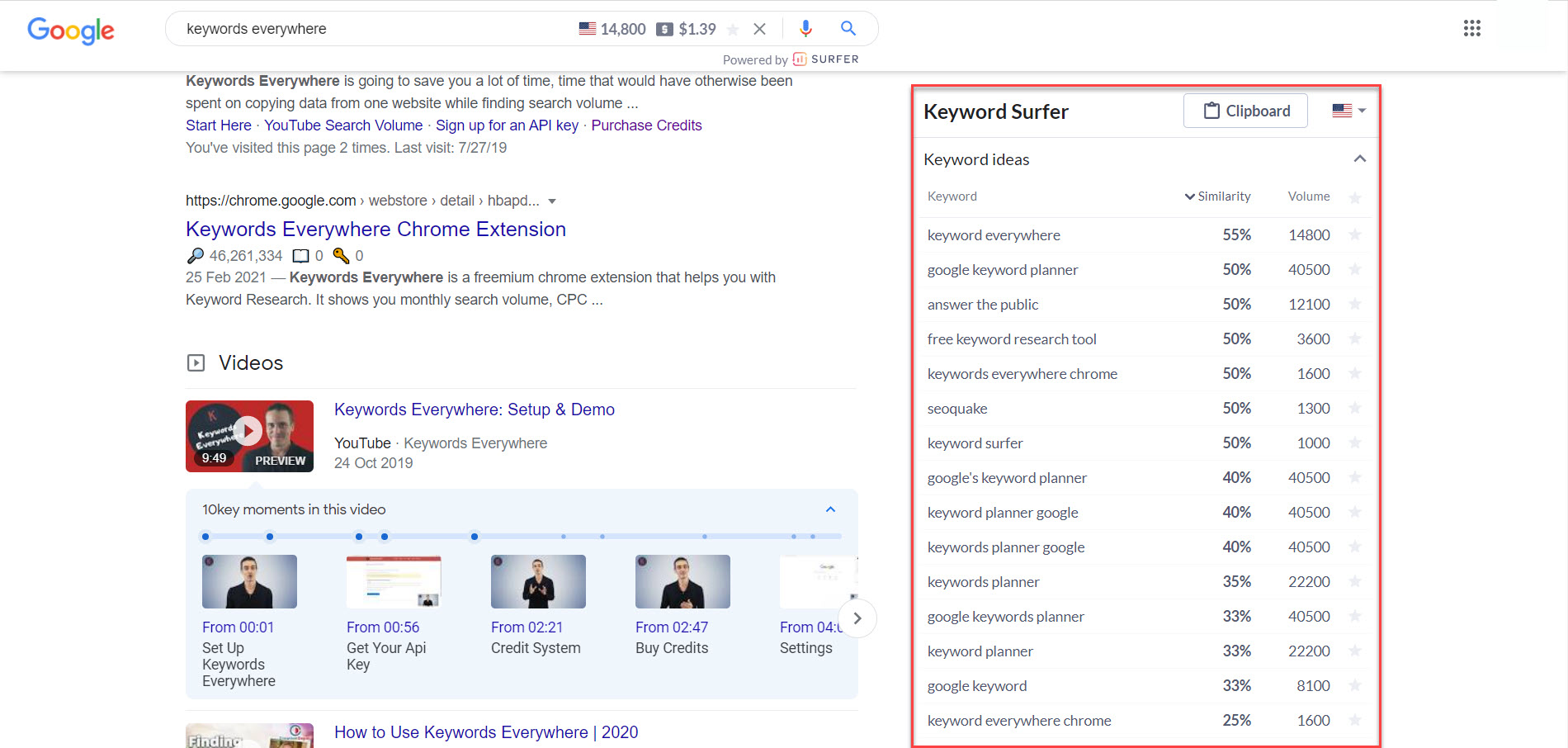 キーワードサーファーキーワードのアイデア