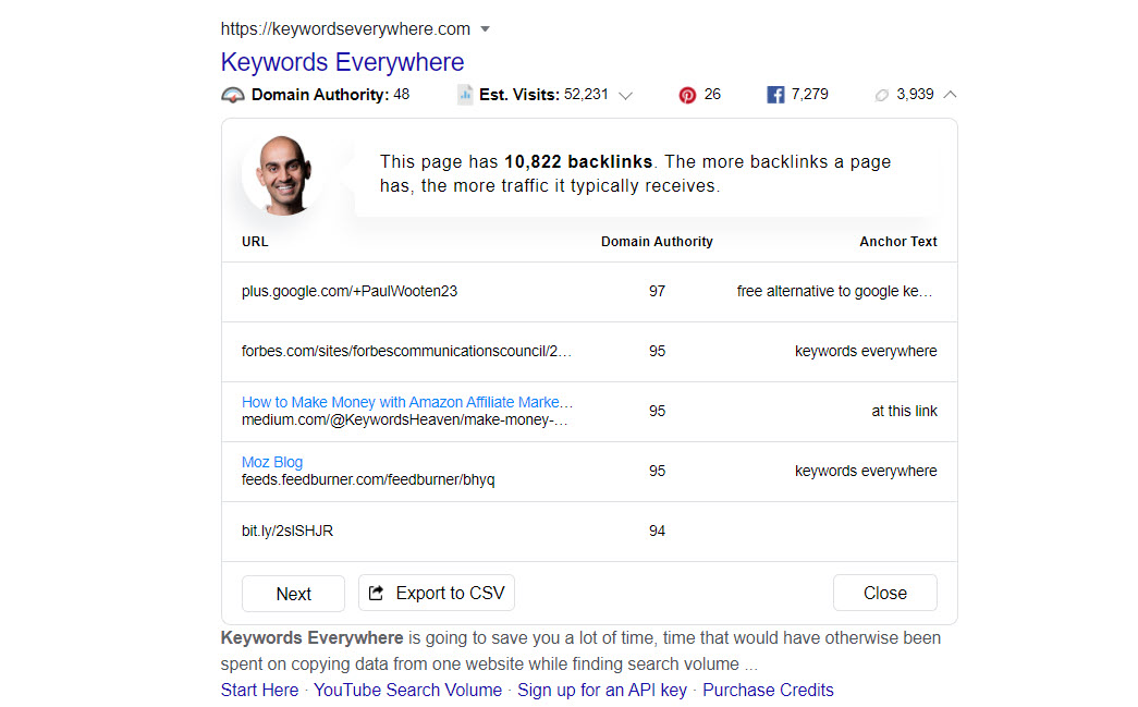 ubersuggestseoメトリクス