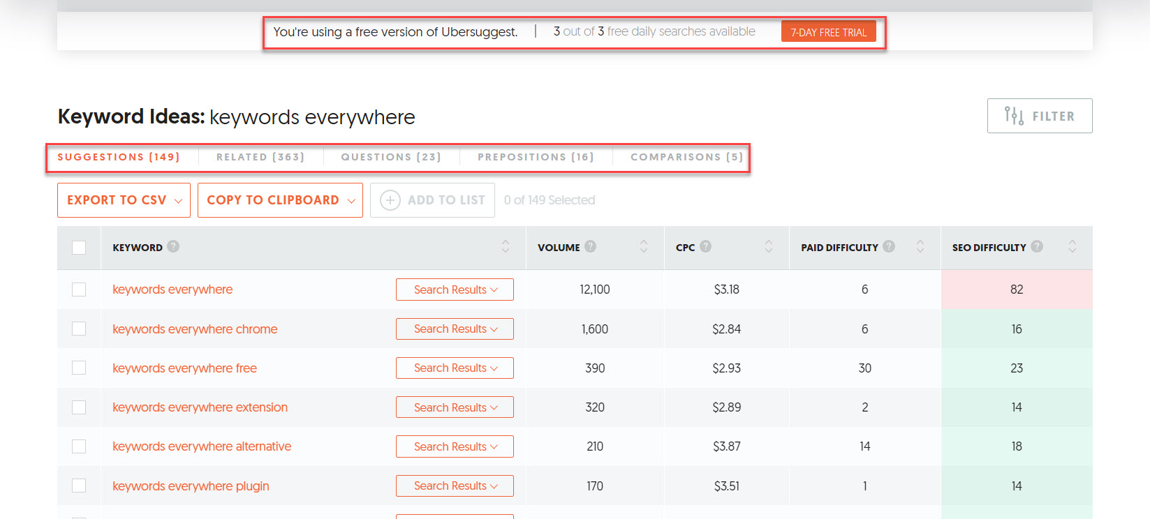 ubersuggestキーワードのアイデア