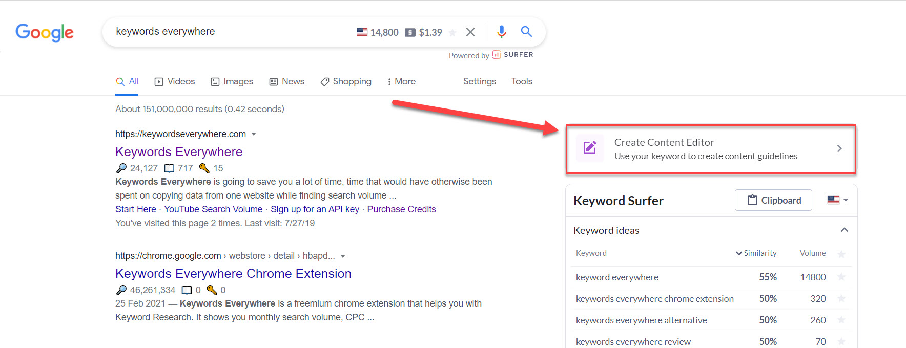 キーワードサーファーコンテンツエディター