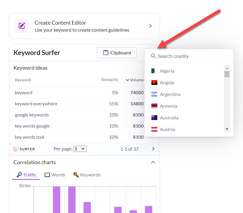 キーワードサーファー国