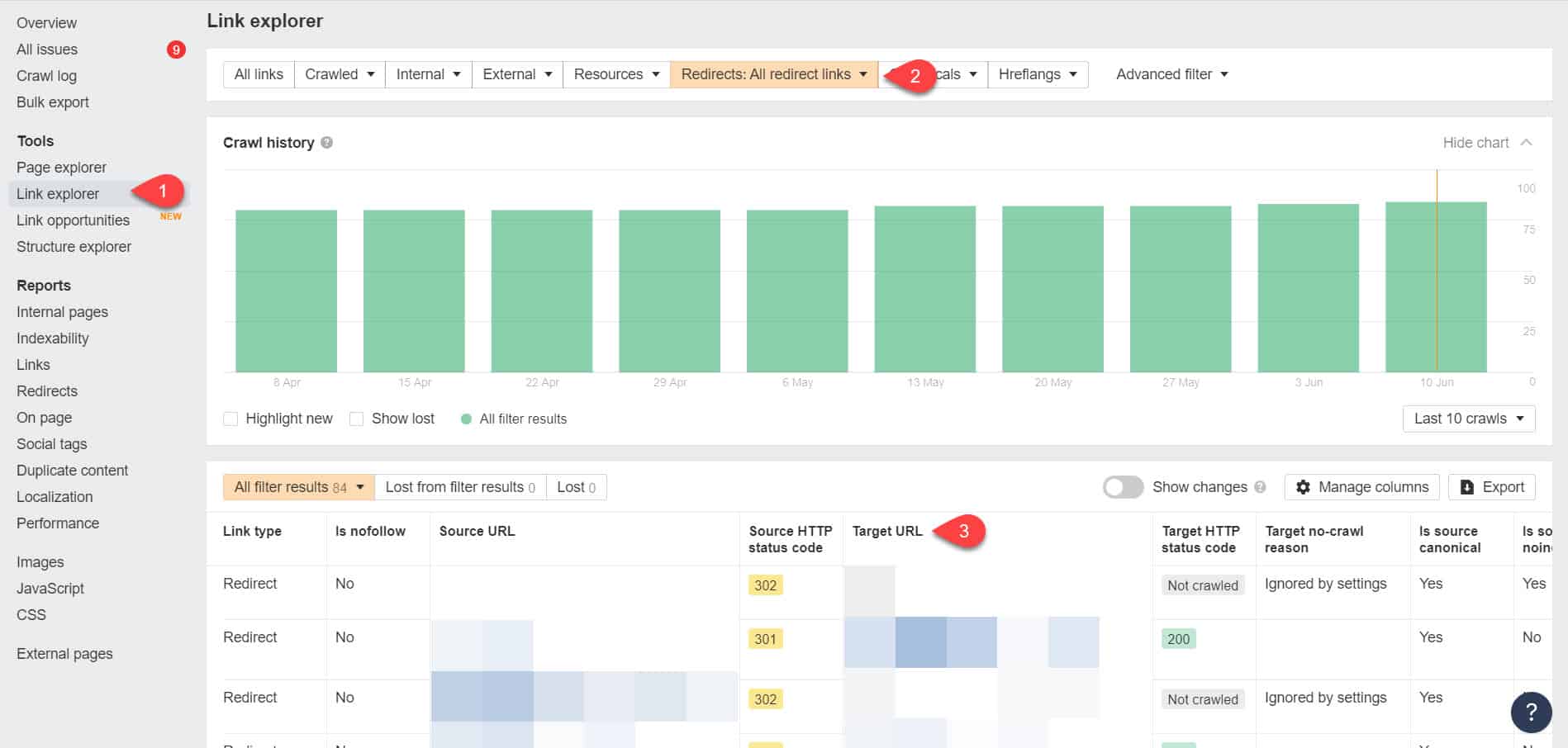 Ahrefs-Link-Explorer