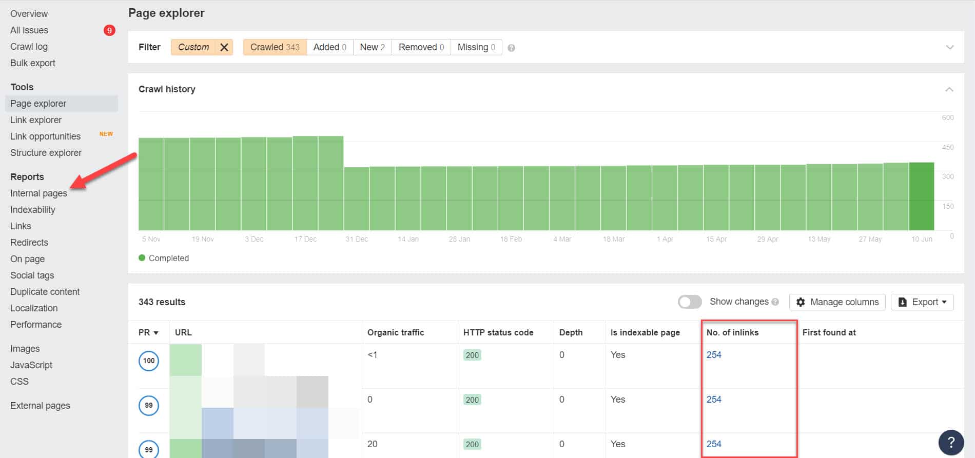 ahrefs Site Audit interne Seiten