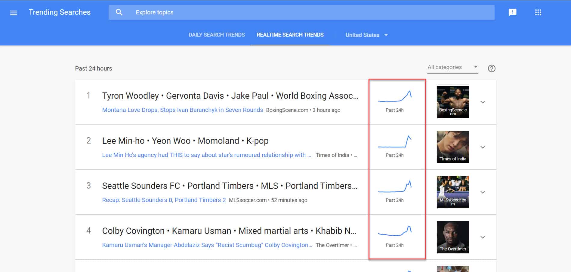 グーグルterndsトレンド検索