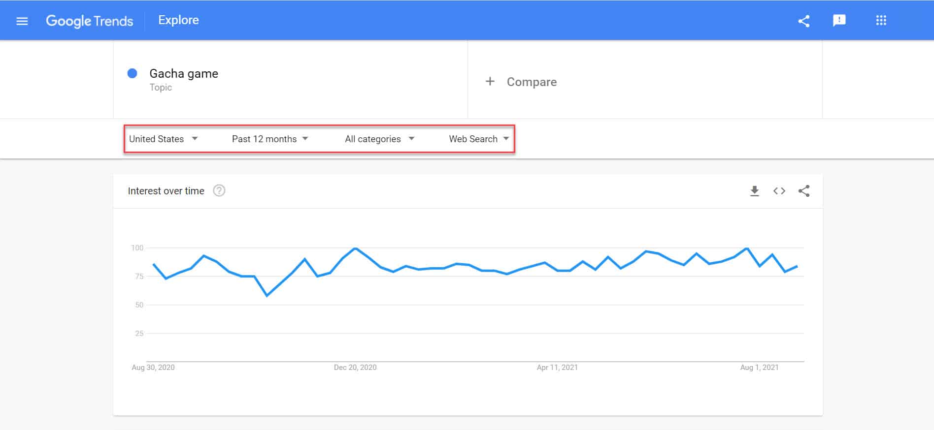 グーグルトレンド探検