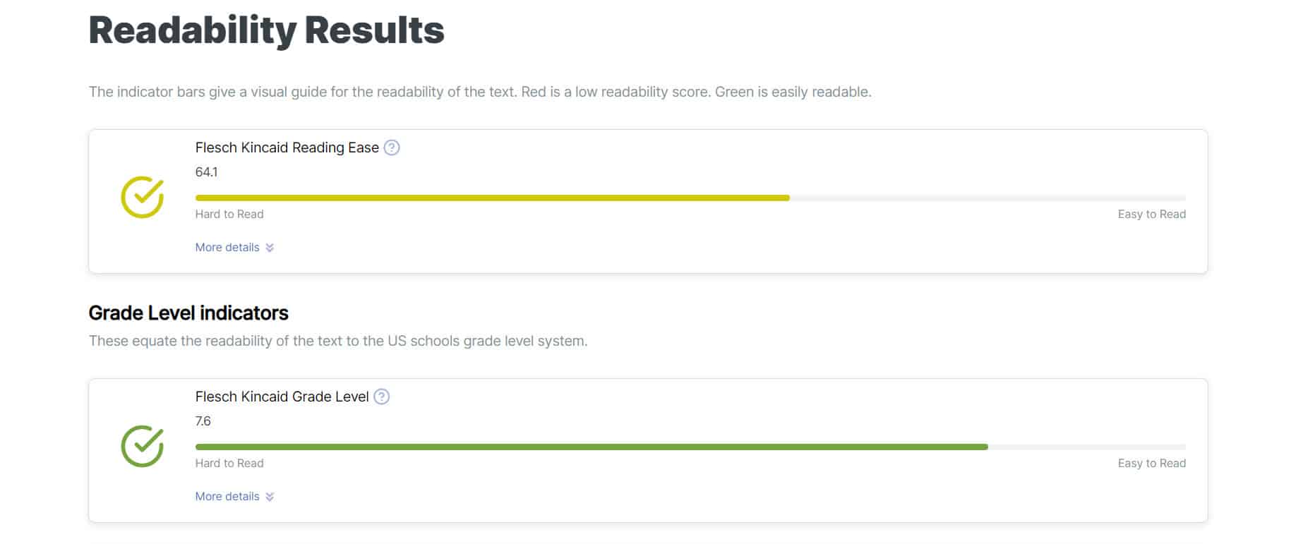 読みやすさの結果