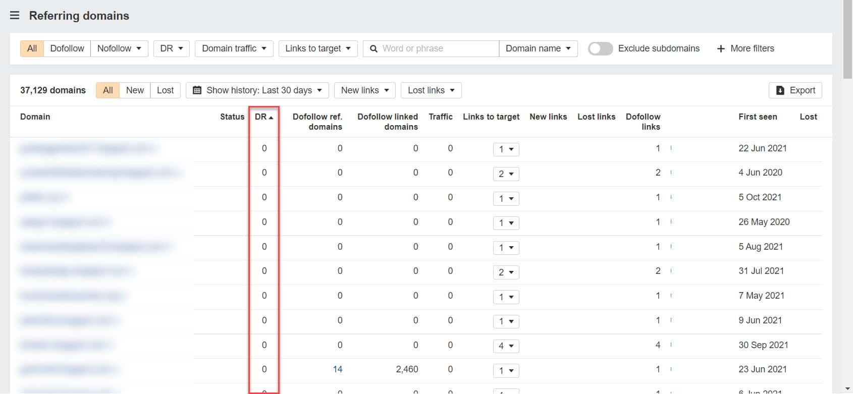 ahrefs อ้างอิงโดเมน DR 2