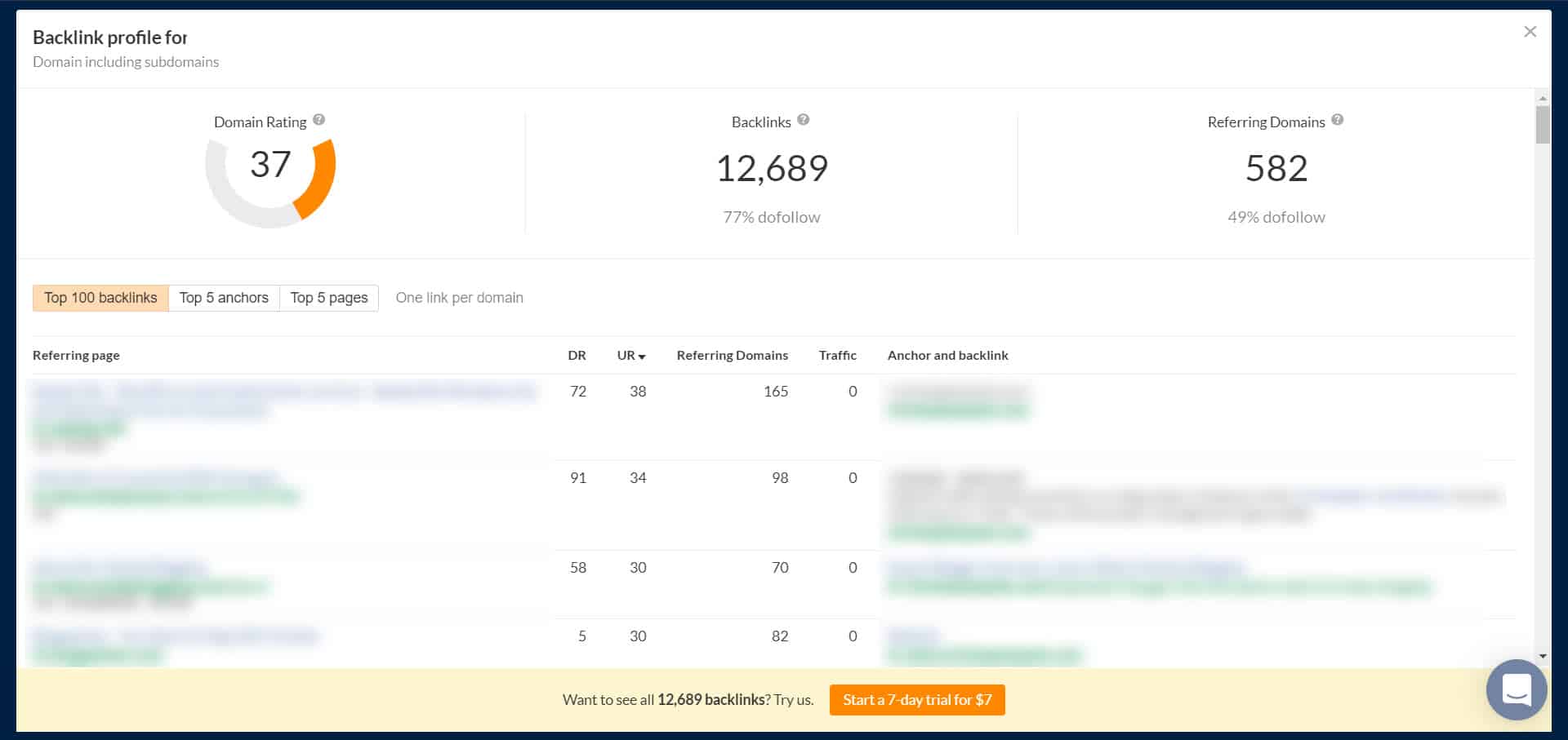 ahrefs ตัวตรวจสอบลิงก์ย้อนกลับฟรี
