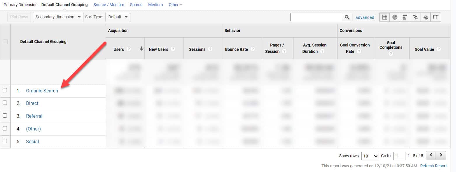 Google Analytics cjb