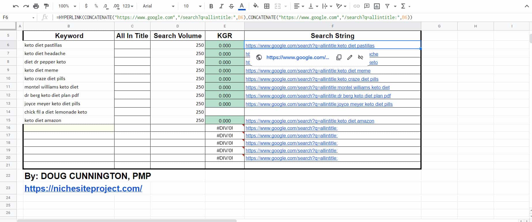 ahrefs-Daten zu Doug Sheet