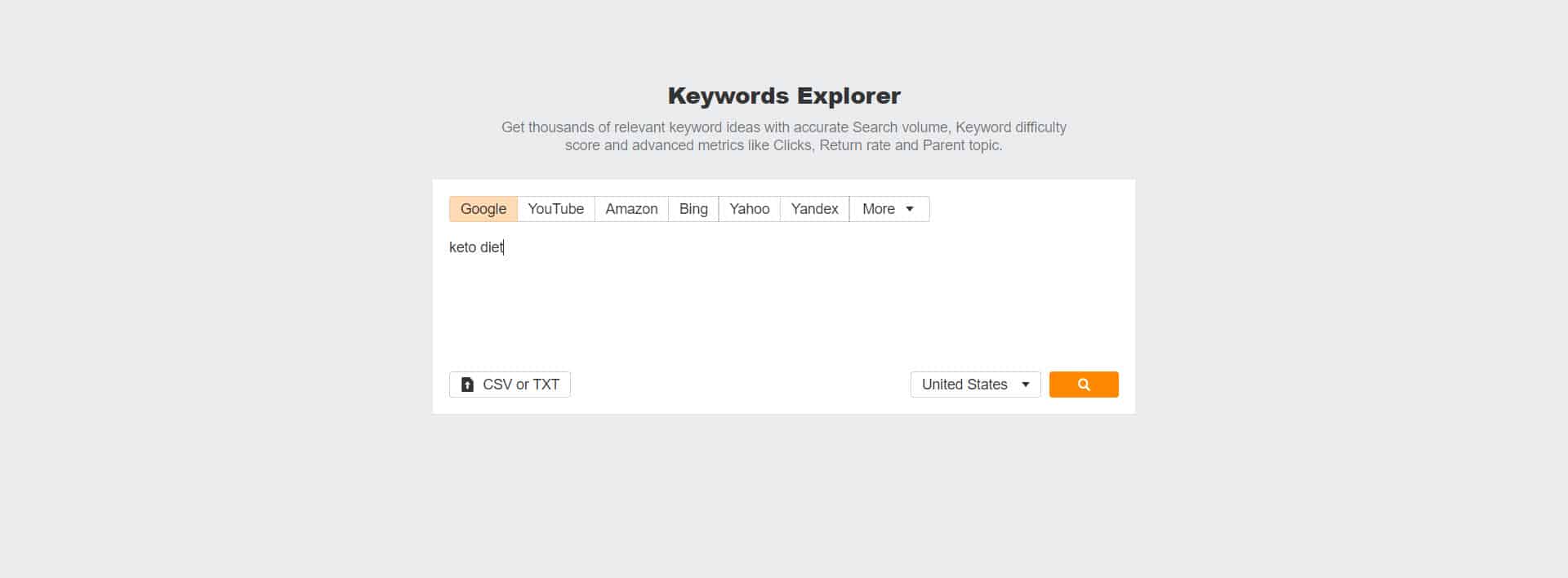 ahrefs Keyword Explorer Keto-Diät